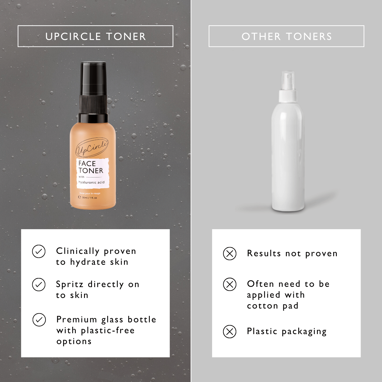Face Toner with Hyaluronic Acid - Travel Size